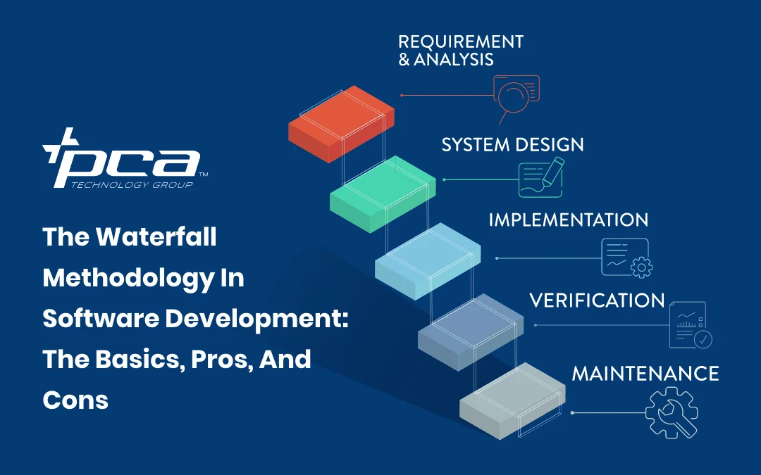 The Waterfall Methodology In Software Development: The Basics, Pros, And Cons